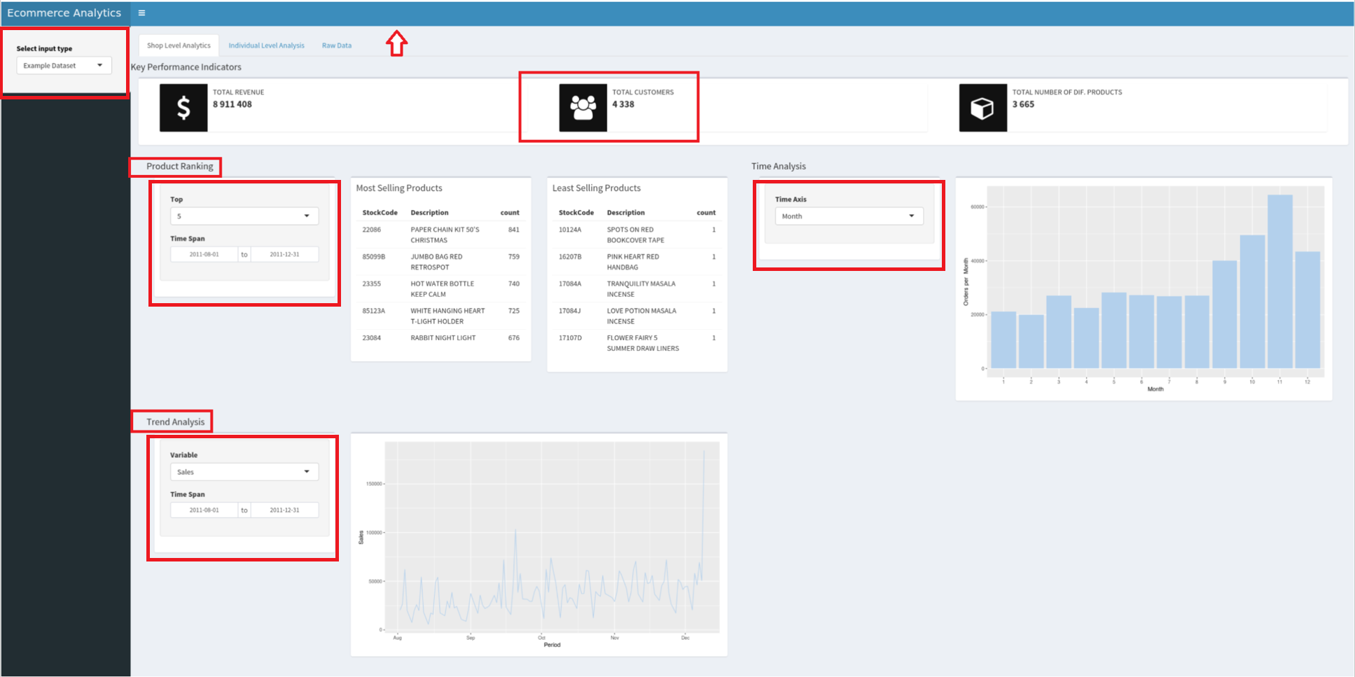 Shiny Dashboard ohne CSS