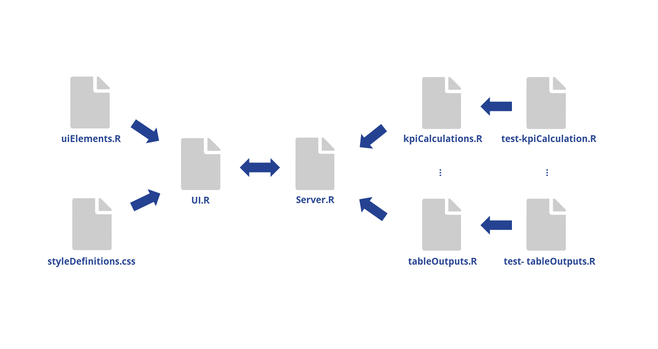 Workflow Image 1